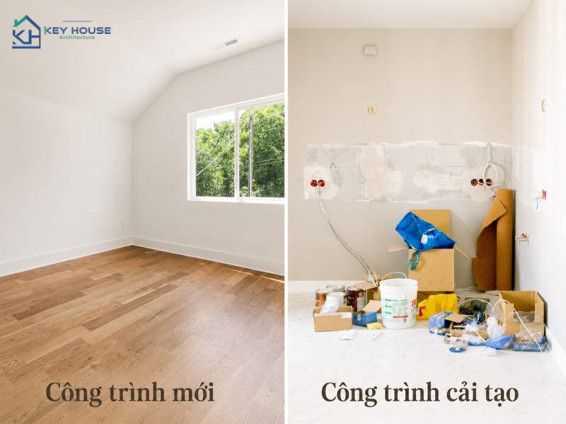 Hiện trạng ảnh hưởng đến giá thi công nội thất